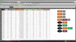 Cut, Copy, and Paste Keyboard Shortcuts in Excel