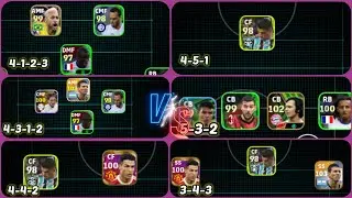 FORMATIONS  &  THEIR COUNTERS  HOW  TO WIN FOR DIV 1✨