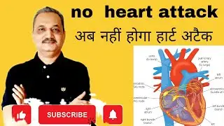 heart care, heart attack #heart #heartcare #heartcaretips #heartattackawareness @GoldenHealth