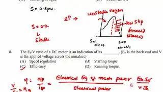 AP TRANSCO ASSISTENT ENGINEER PREVIOUS YEAR PAPER