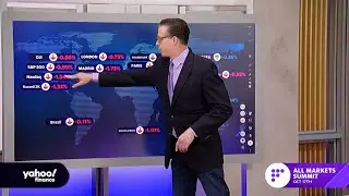 Stock market rally pauses, oil prices rise on planned OPEC+ production cuts