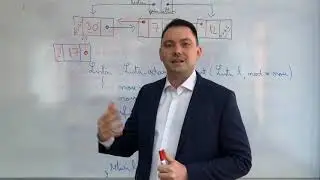 Liste dublu înlănțuite