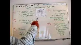 Kyield Enterprise: Human Economics in Adaptive NN - #2
