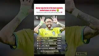 Whai if he stayed in Barca 💔 | Neymar #Neymar #Barca #PSG #Football #Shorts #FCB #Transfer #trending