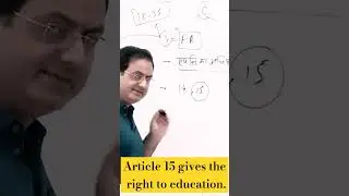 Article 14,15,46:Balancing Equality, Prohibit Discrimination & Promote Education #vikasdivyakirtisir