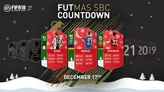 CHEAPEST WAY TO COMPLETE THE FUTMAS DANIELE RUGANI SBC