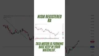 Tata Motors Technical Analysis: Base Building Near 700 &ndash; Time to Buy? 💰 #breakout #trading