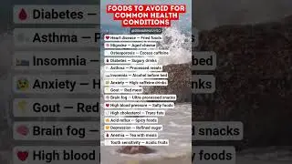 Foods to Avoid for Common Health Conditions #healthconditions #foodsToAvoid