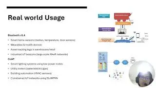 IOT