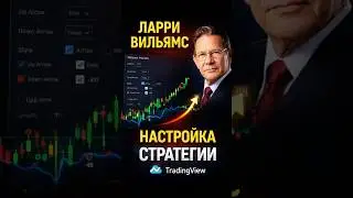 Larry Williams' Strategy on TradingView &ndash; The Right #shorts Settings
