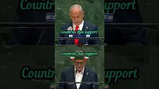 countries that support israel vs countries that support iran#shorts#viralshorts