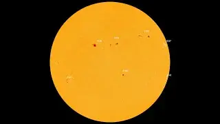 Solar Cycle 25 update We are passed the peak and now slowly declining