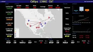 2022-04-13 1300Z CWT with new AA0Z Contest Dashboard