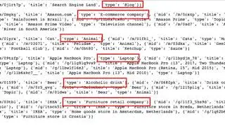 Learn how to chart and track Google Trends in Data Studio using Python