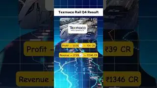 Texmaco Rail Share latest News 🛑 q4 Result | #shorts