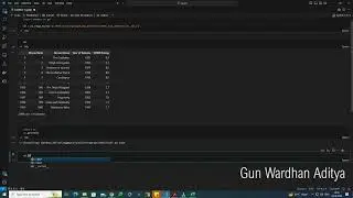 Change Jupyter's Current Working Directory | Gun Wardhan Aditya