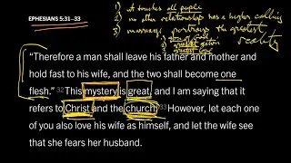 How Great Is the Mystery of Marriage? Ephesians 5:31–33, Part 2