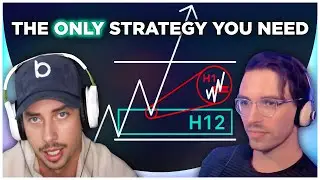 Trader Mayne's H12/H1 Strategy Explained