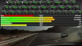 Şile yolunda test sürüşü. / Citroen C3 1.4 VTI 95 / FAP App