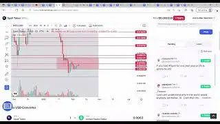 SPELL MIM Abracadabra - Finance Token - Technical Analysis, Review & Price Prediction - Crypto Coin