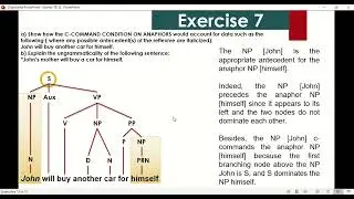 Syntax: C-command ex