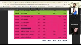 PTE Listening Highlight Correct Summary MCQ Select Missing Word Tips and Tricks | MHB Sakib Sir