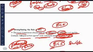Electoral Reforms Argument || UPSC CAPF AC EXAM 2025 || Assistant Commandant