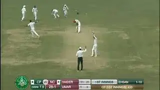 Ehsan Adil took5 wickets in the match Central Punjab vs Northern QET 2019 20