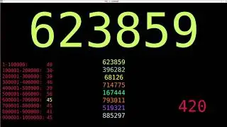 Random Number Generator