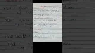 Acid Base Chemistry