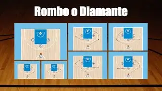 🏀 ¿A qué llamamos Rombo o Diamante en baloncesto?  🏀