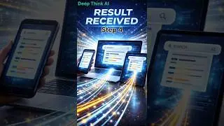 Internet kaise kaam karta hai  #viral #shorts #shortvideo #education #Deep Think AI