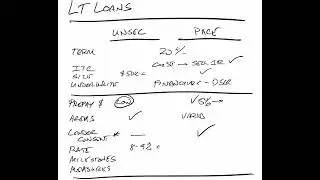 LOANS - Commercial Solar Financing: Unsecured Loans vs. PACE for Tax Credit-Eligible Projects