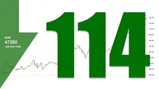 20250527|亏损114，权益47280，平平淡淡的一天