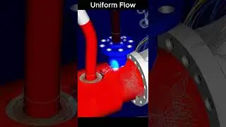 Uniform Flow #fluidmechanicsandhydraulicmachines #civilengineering  #mechanicalengineering