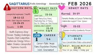 SAGITTARIUS FEBRUARY 2026 MONTHLY HOROSCOPE 