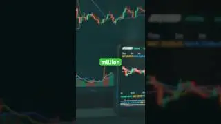 How Long to $1 Million with IBIT ETF? ($100 vs $500 vs $1,000) 💸&rdquo;