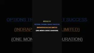 Fueling Success: Unveiling Indraprastha Gas Ltd Options Strategy!