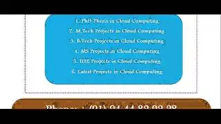CLOUDSIM PROJECTS IN SINGAPORE