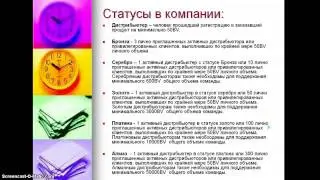 Презентация компании Skinny Body Care