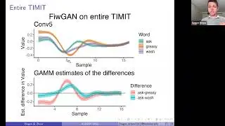Interpreting intermediate conv. layers in unsupervised acoustic word classification (ICASSP 22)