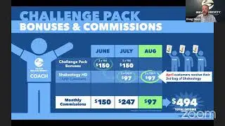 Beachbody Compensation Plan Basics with Doug Moss