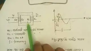 Transformer class 02/Electrical/Electronics/SAE job preparation /polytechnic Exam/AC Machine-1/SAE 