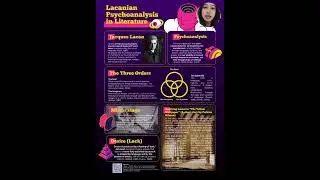 Video Explabation of Lacanian Psychoanalysis 