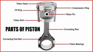 Parts of 'Piston' and Their 'Functions' [Complete Guide]