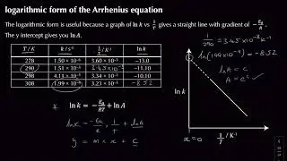 Arrhenius Equation | Module 5: How Fast? | Chemistry | A Level | OCR A