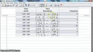 Creating a Histogram