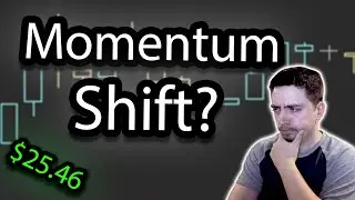 10/6/25 || Day Trading Recap +$25 (SKYE LITM APDN SPRB)
