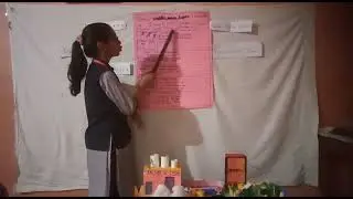 Vedika Mohan katore amazing channel