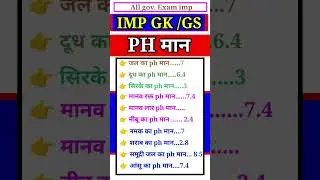 science in hindi / ph maan #ph मान #science #impexam